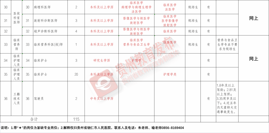 中江县殡葬事业单位最新招聘信息及行业展望