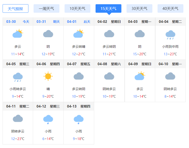 天凝镇天气预报更新通知