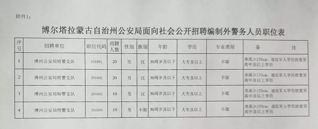 新闻中心 第51页