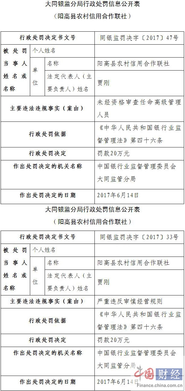 乌当区农业农村局人事任命最新动态