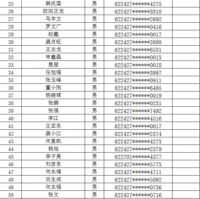 临洮县卫生健康局最新招聘信息详解