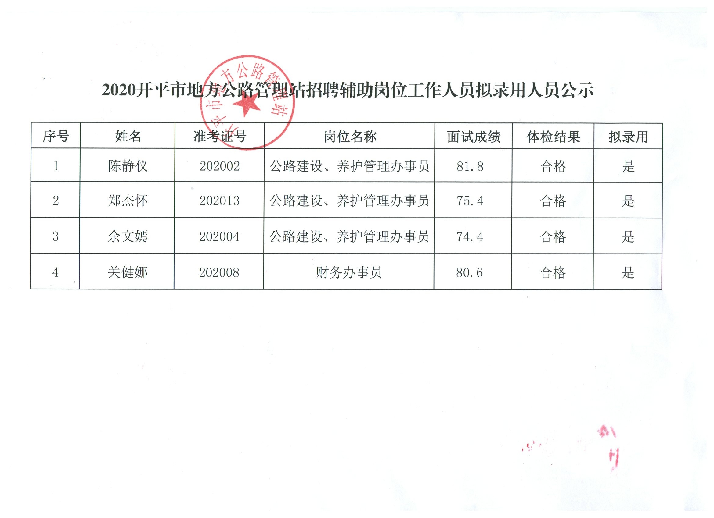 汉台区公路运输管理事业单位重塑领导团队，人事任命最新进展推动事业发展