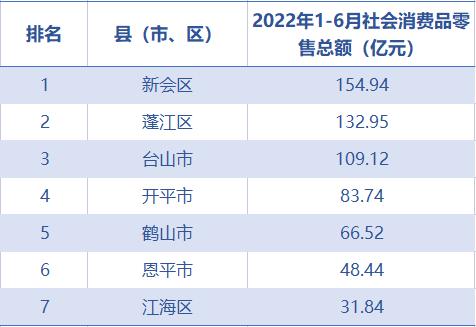 鹤山区统计局招聘启事，注入新活力，助力城市数据发展飞跃