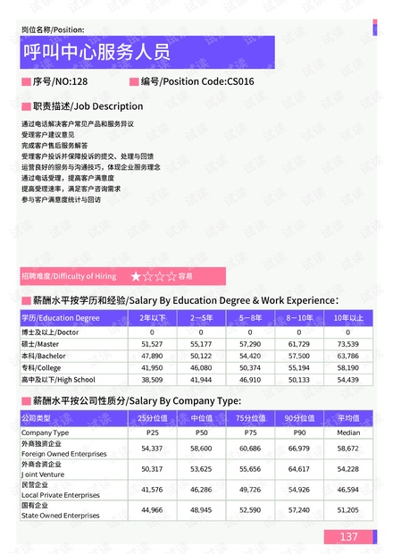 兴山县数据和政务服务局最新项目，探索数字化政务的新篇章