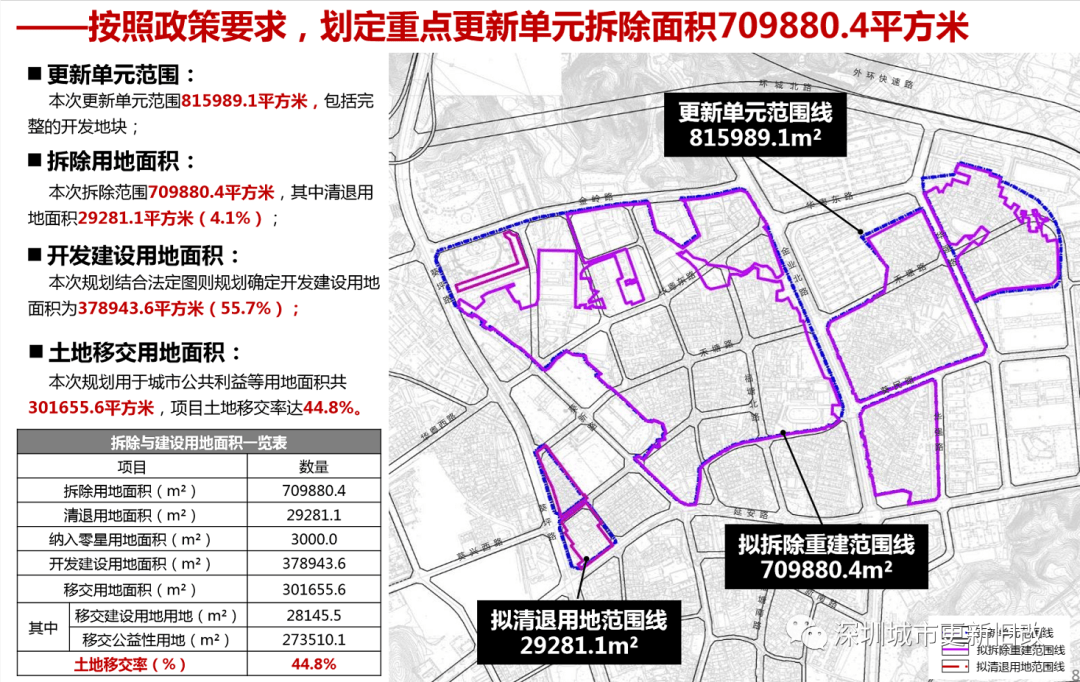 三空桥乡最新发展规划