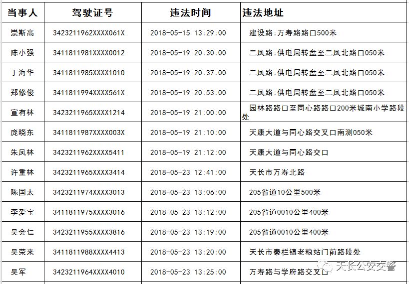 冲赛康街道办事处人事任命，开启未来城市管理新篇章