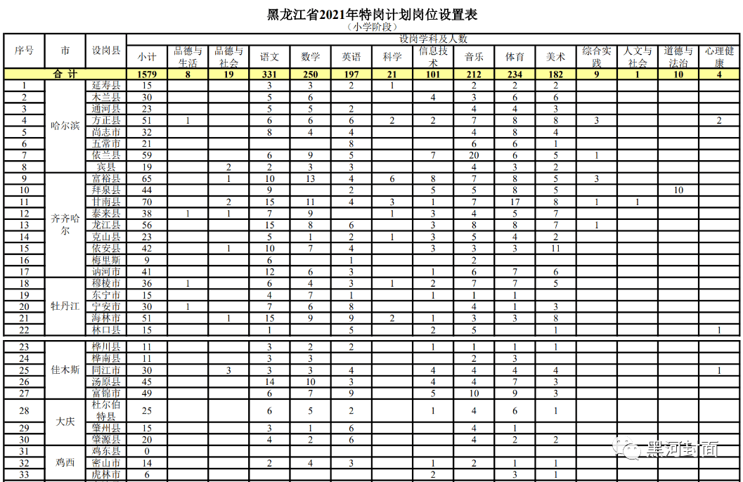 2024年12月10日 第4页