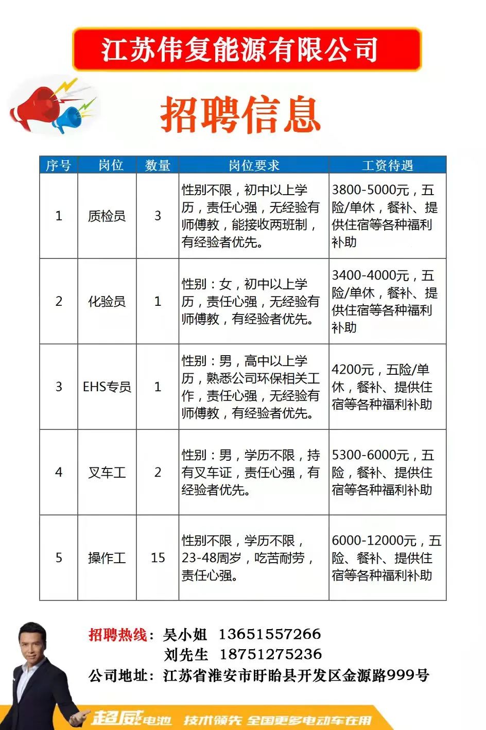 良渚街道最新招聘信息汇总