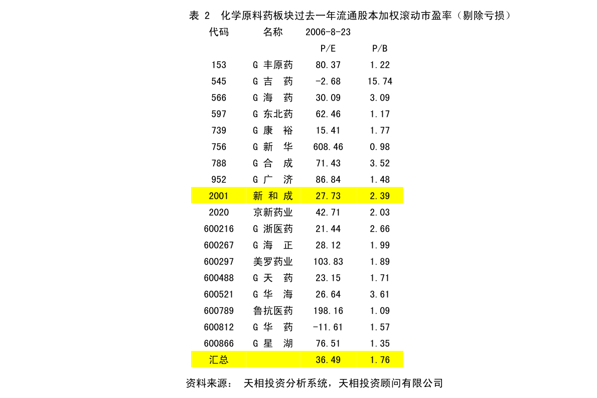 2024年12月11日 第18页