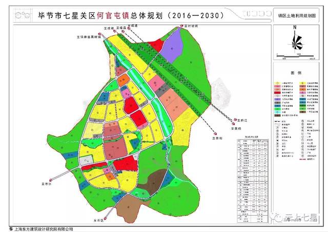 七星镇未来城市新蓝图发展规划揭秘