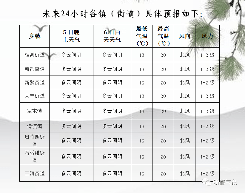 ♀♂铃孒囧~~ 第2页