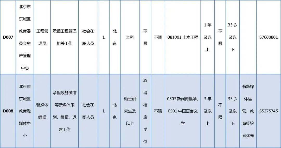 2024年12月11日 第3页