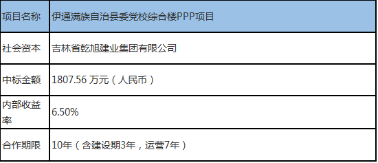 阿鲁科尔沁旗统计局发展规划探索，助力地区经济繁荣发展