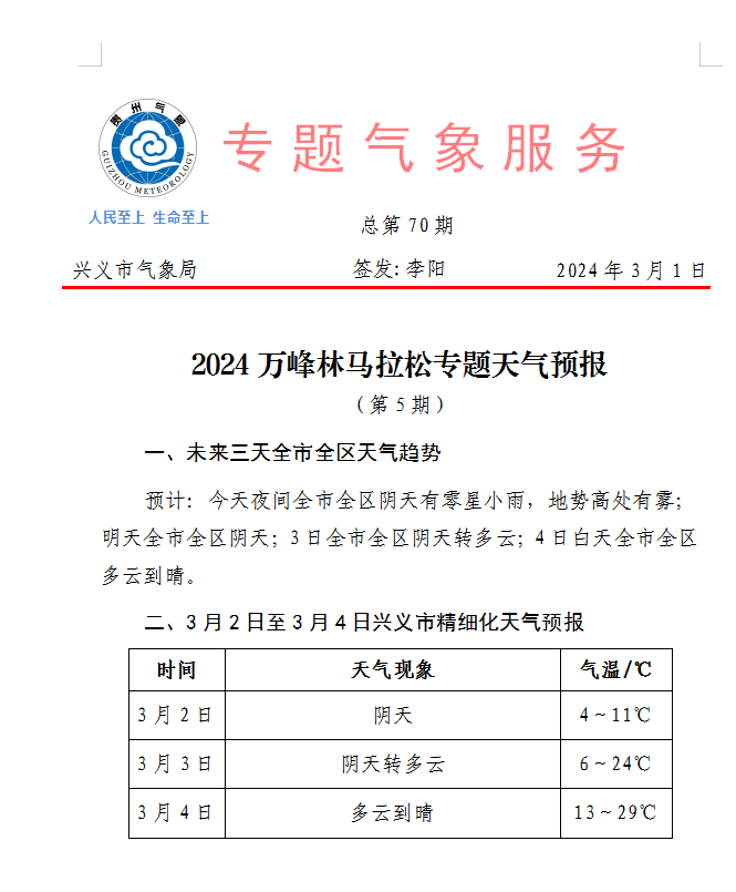 大马头垦殖场天气预报更新通知