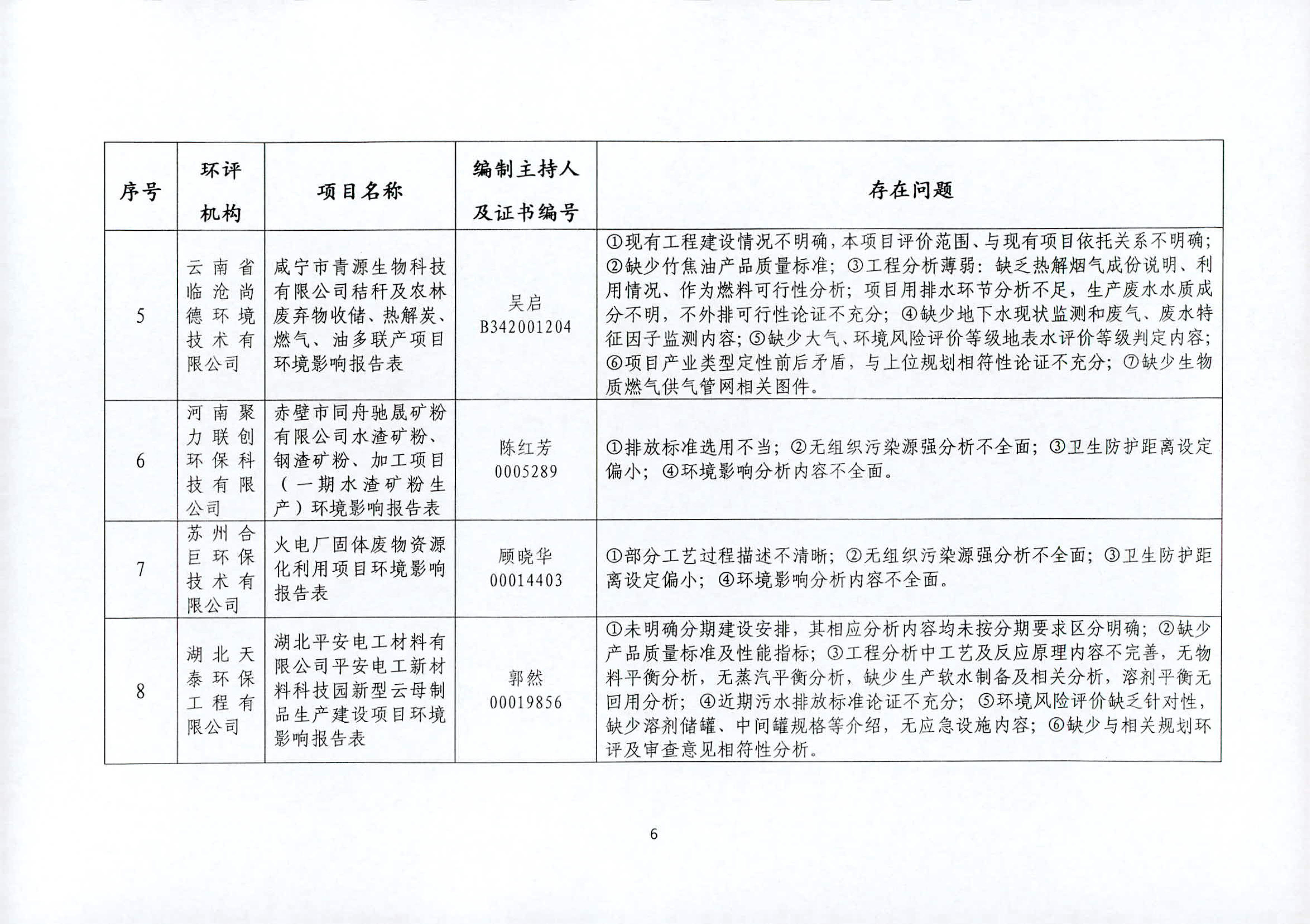 咸宁市质量技术监督局最新发展规划概览