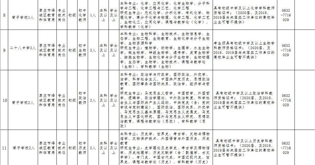 郯城县文化广电体育和旅游局最新招聘启事概览