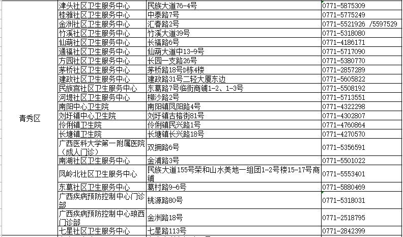 益热村最新交通新闻，交通改善助力村庄发展