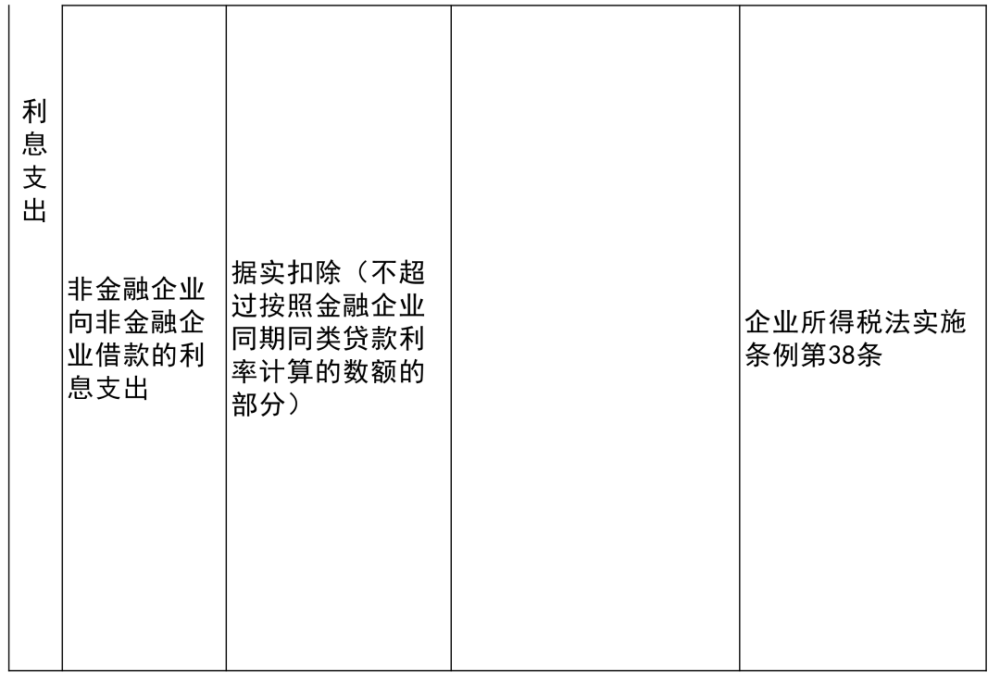 开鲁县成人教育事业单位最新项目，重塑成人教育生态，推动县域社会进步