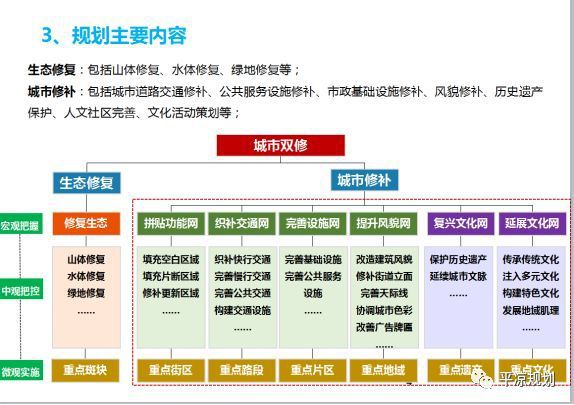 平凉市人口和计划生育委员会最新人事任命公告