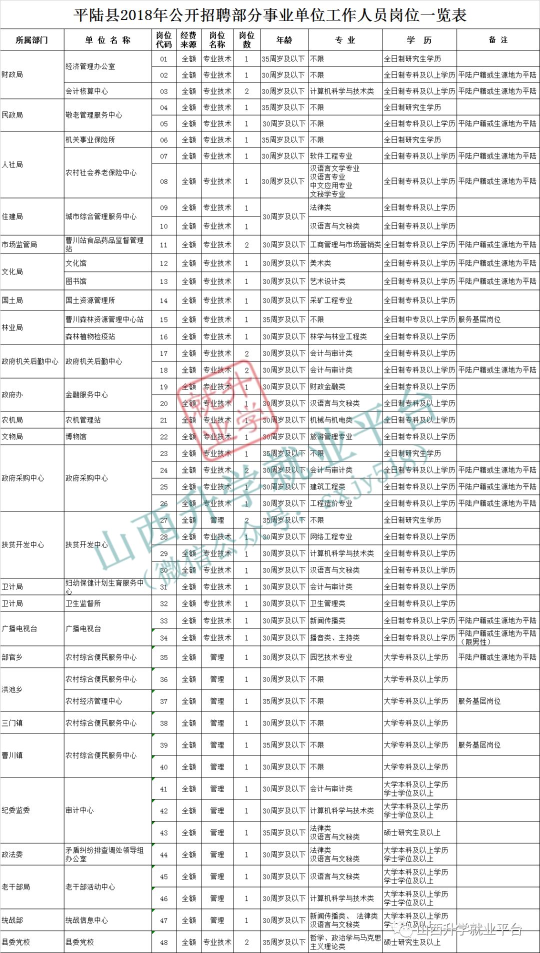 2024年12月13日 第3页