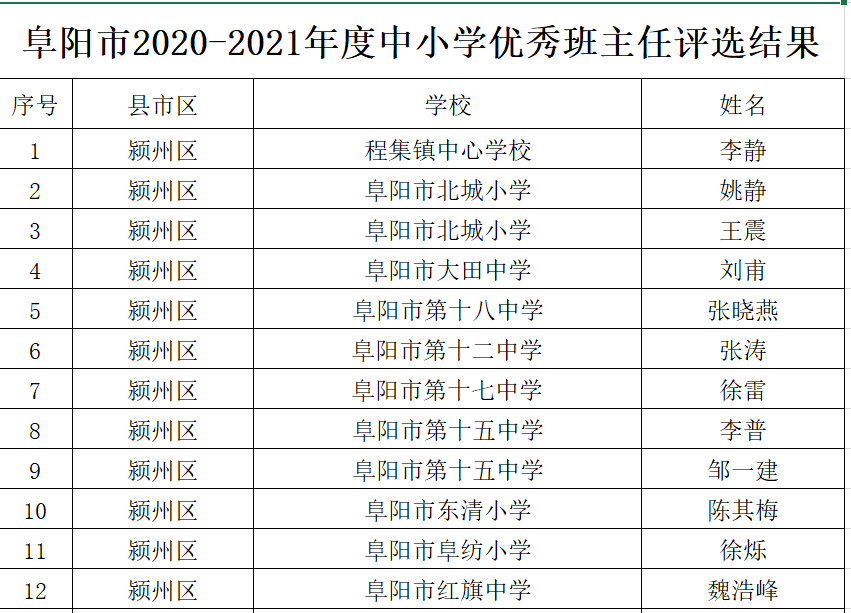 丹巴县小学人事任命揭晓，未来教育新篇章的引领者