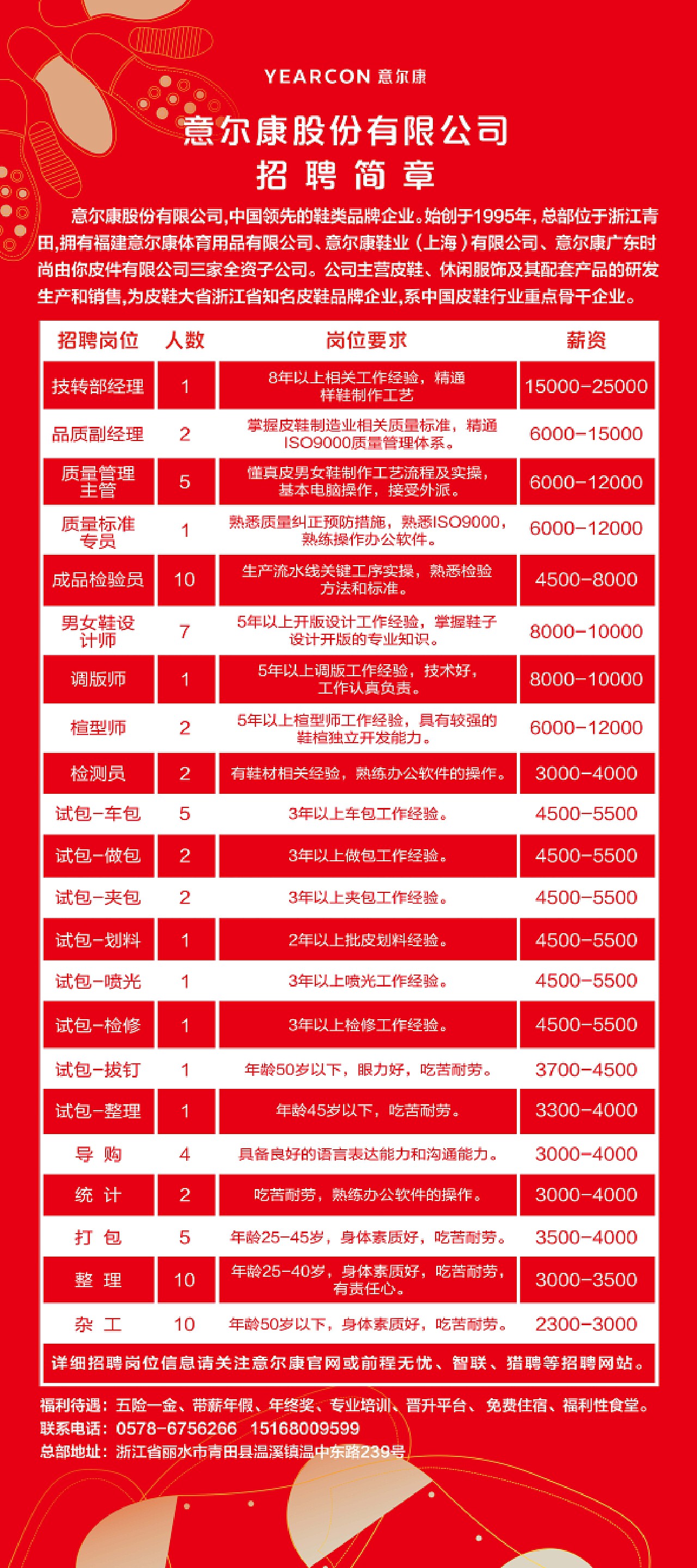 顶康村最新招聘信息概览