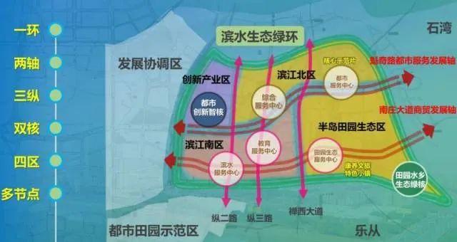 禅城区人民政府办公室发展规划揭秘，塑造未来城市崭新面貌