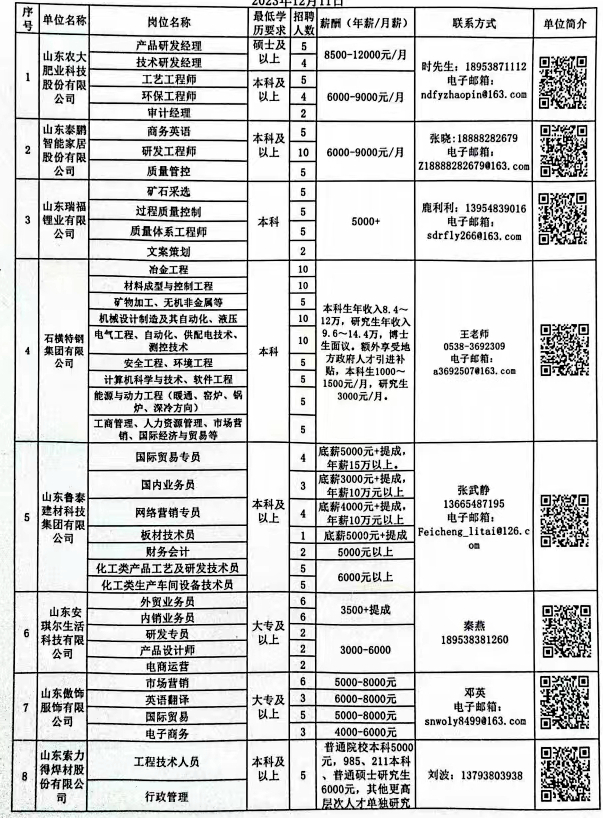 路北区数据和政务服务局最新招聘信息解读与应聘指南