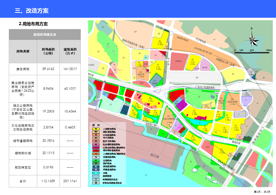 遮浪街道最新发展规划