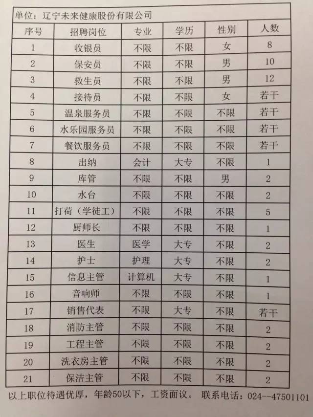 铁岭市供电局最新招聘信息全面解析