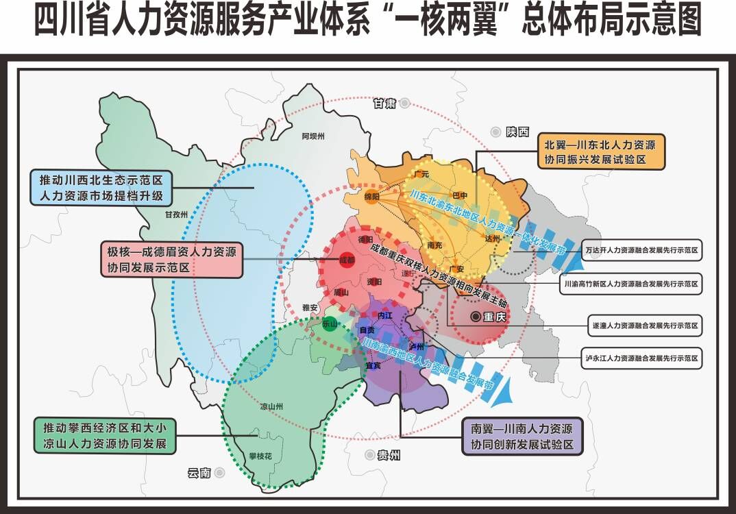 小河区人力资源和社会保障局最新发展规划