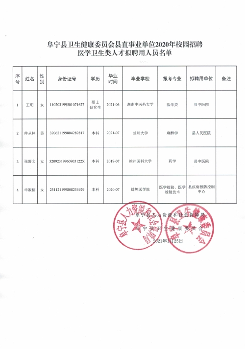 阜宁县康复事业单位最新招聘资讯概览