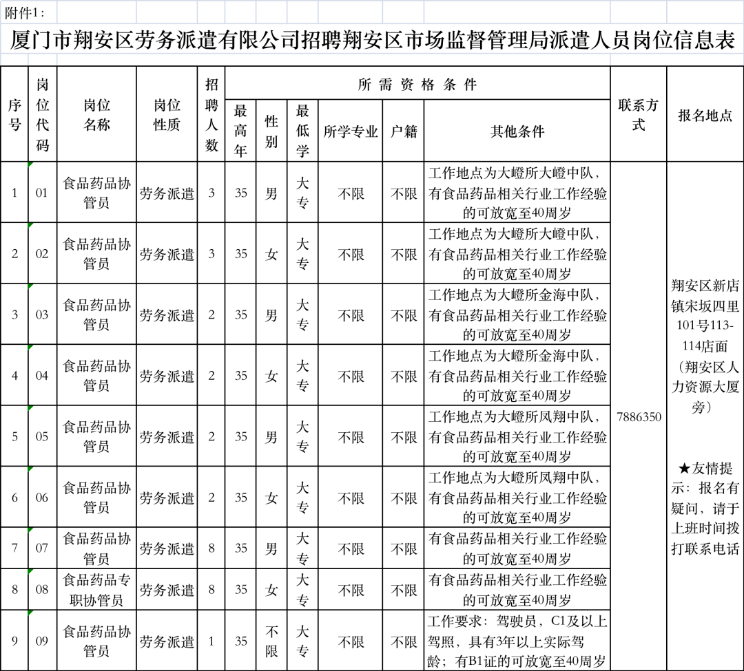 南芬区市场监督管理局最新招聘启事概览