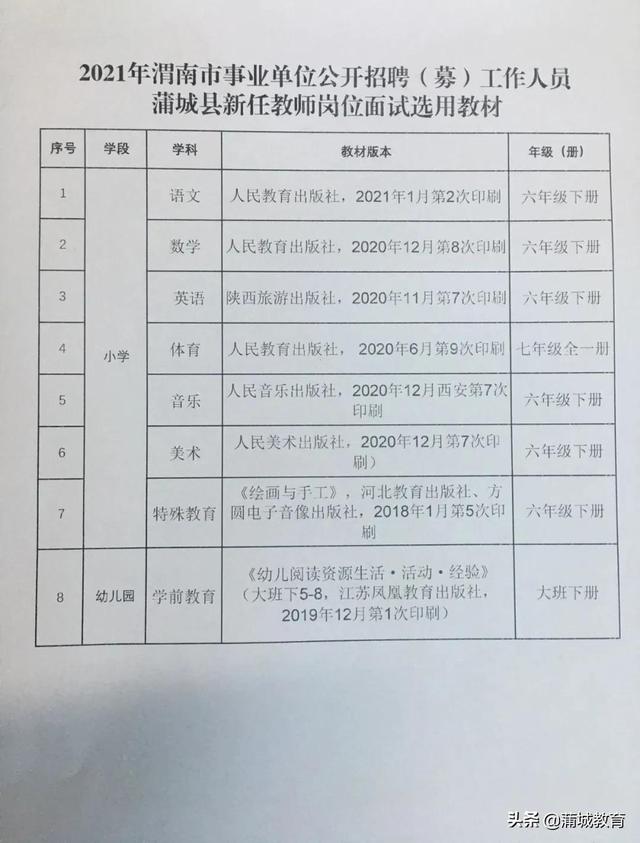 武功县特殊教育事业单位发展规划展望