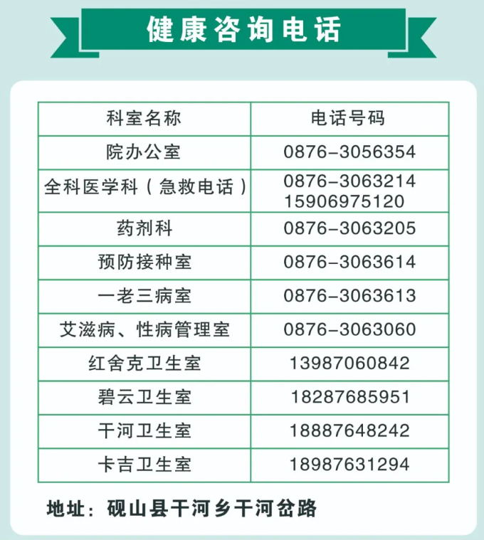 砚山县卫生健康局最新招聘信息全面解读