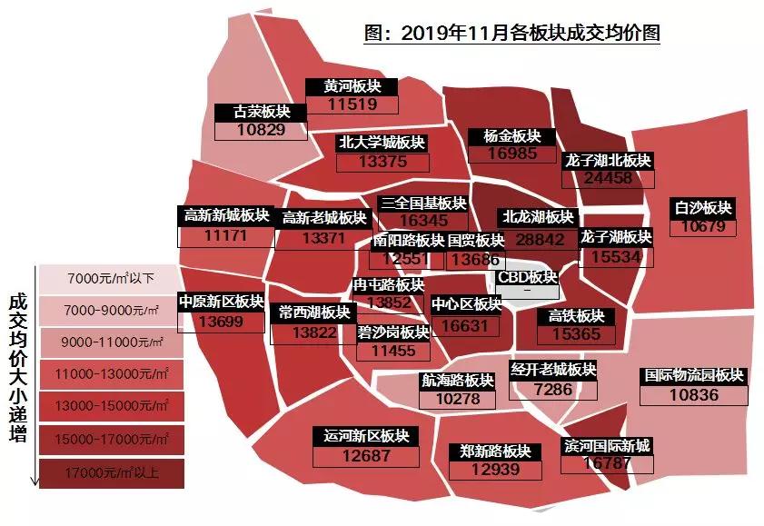 新城综合开发区（龙子湖区）最新项目进展深度解读