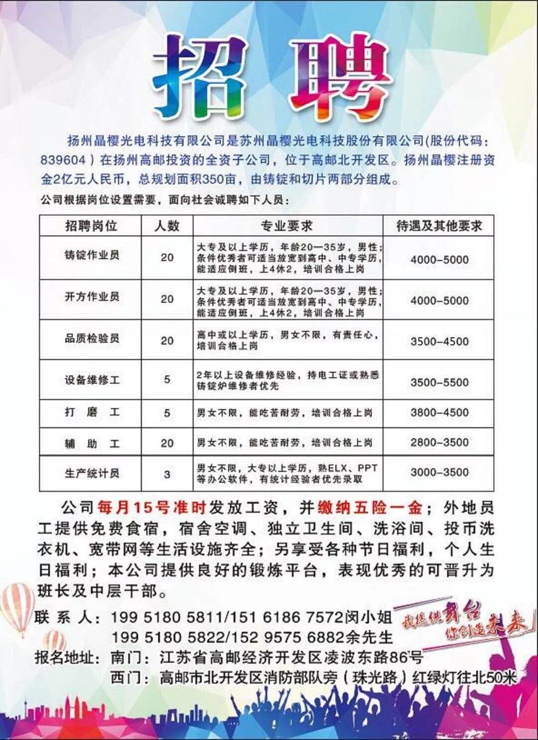 高邮市剧团最新招聘信息与招聘细节深度解析