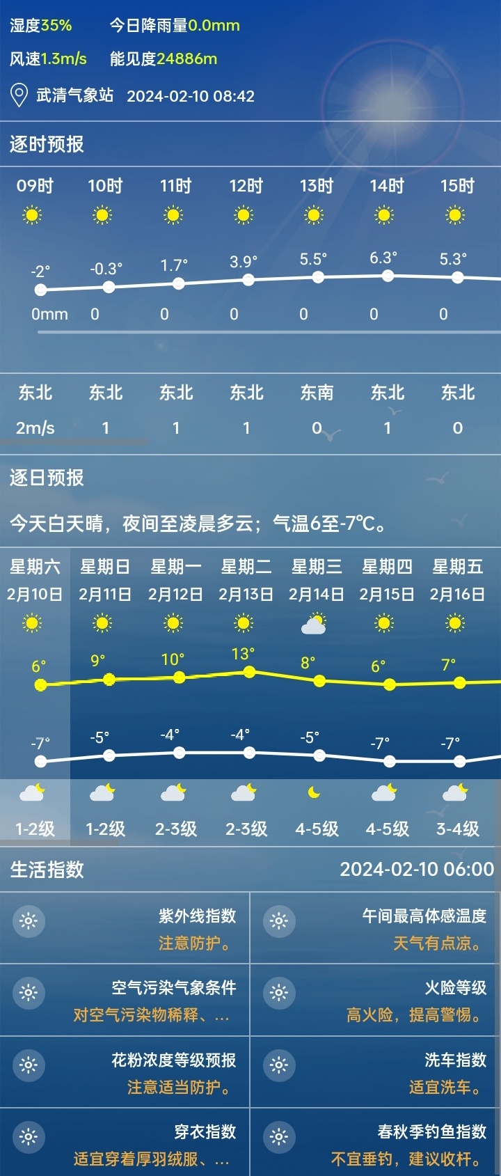 嘎多天气预报更新通知