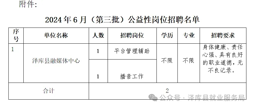 任县科技局招聘信息与职场发展动态更新