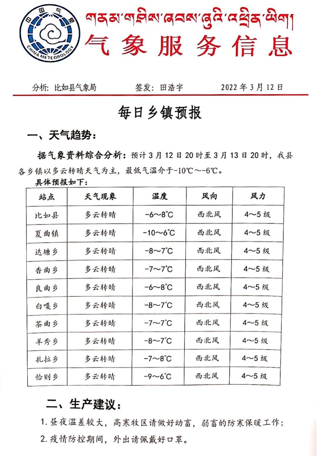 刘川村民委员会最新天气预报