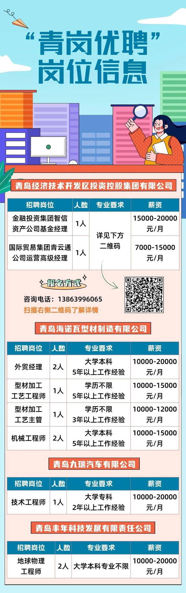 瑞昌市数据和政务服务局招聘公告解析