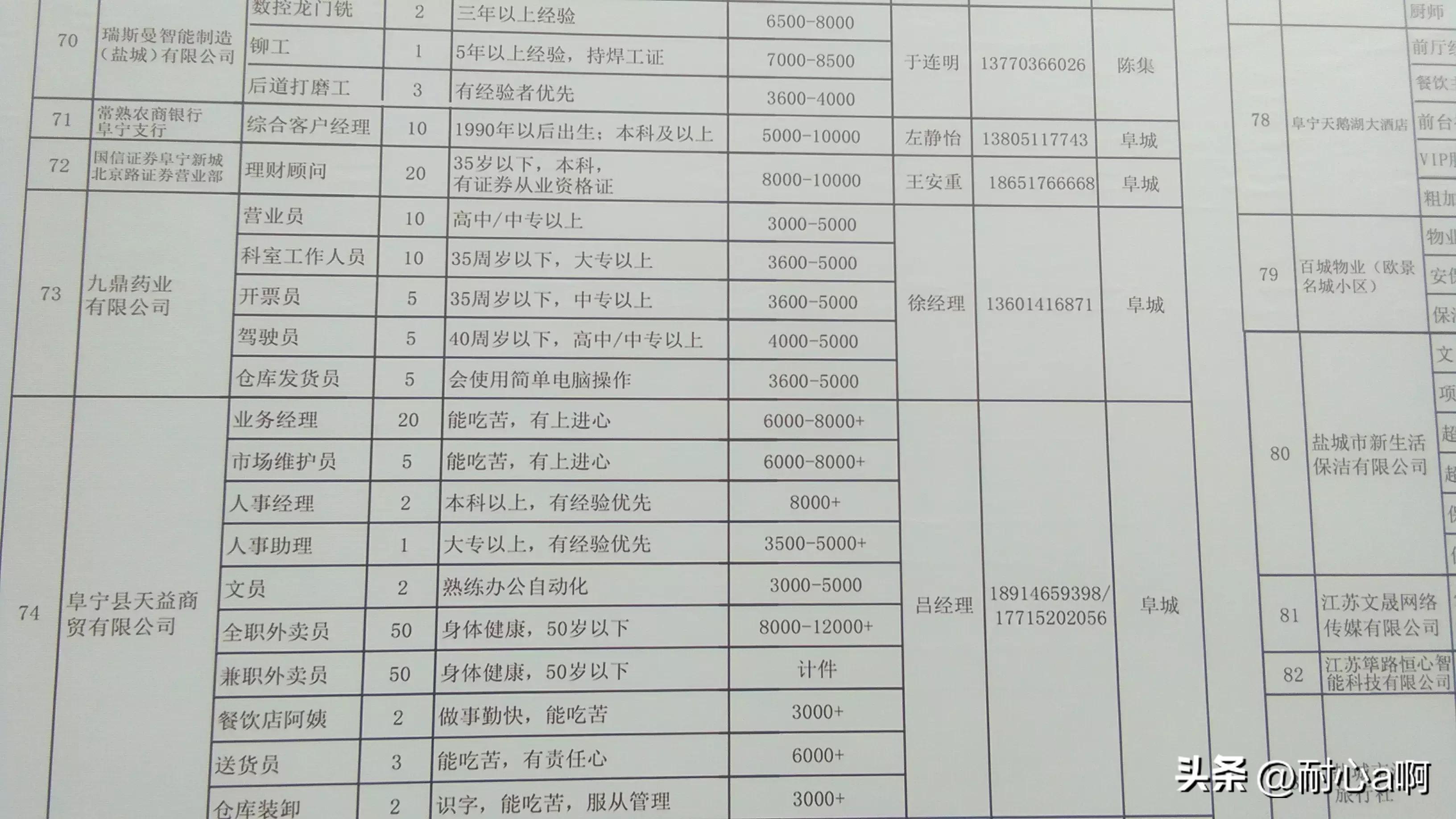 太和县科技局最新招聘信息详解及招聘动态速递