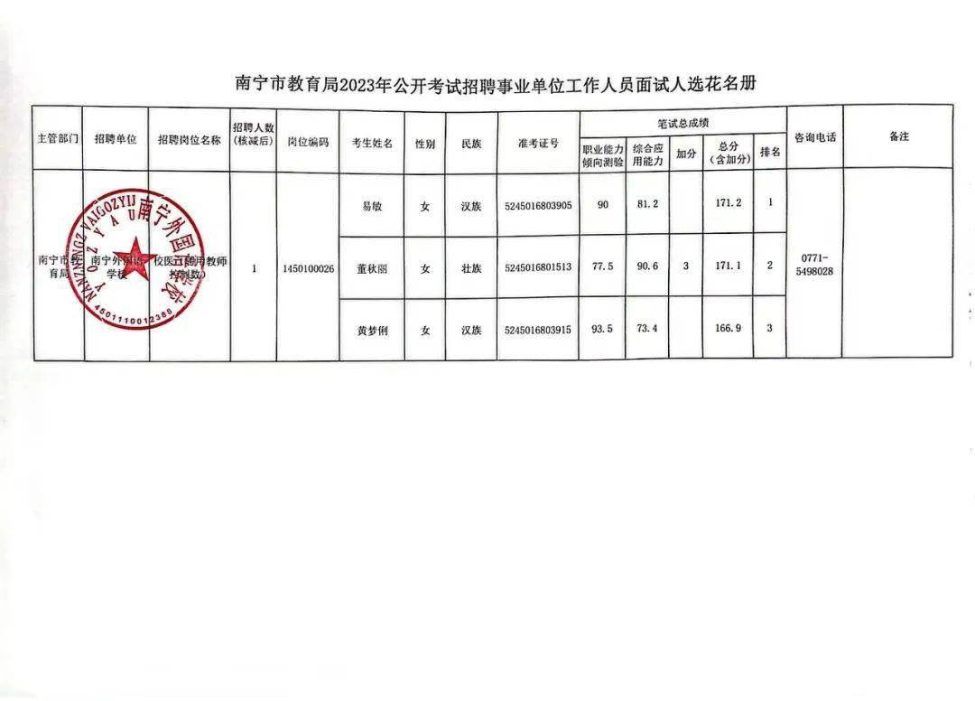 卫辉市特殊教育事业单位新项目，推动教育公平，照亮特殊群体未来之路