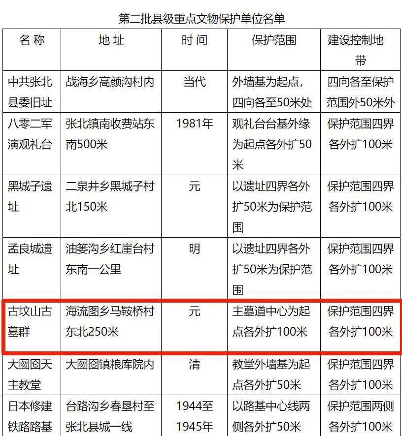 马鞍村最新人事任命动态及展望