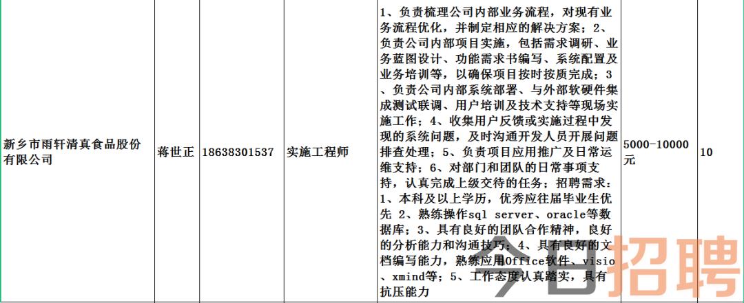 通许县人力资源和社会保障局最新招聘概览