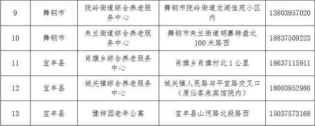 木垒哈萨克自治县托养福利事业单位最新项目深度探究