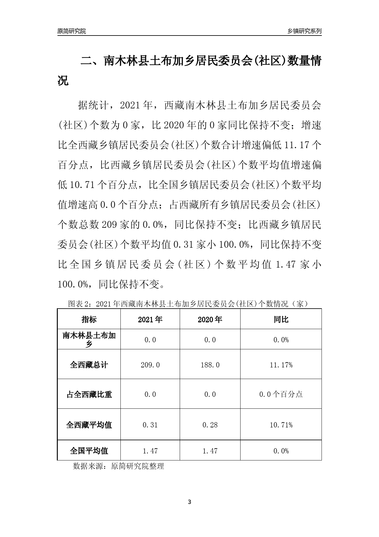 土布加乡最新发展规划，迈向繁荣与和谐的新时代