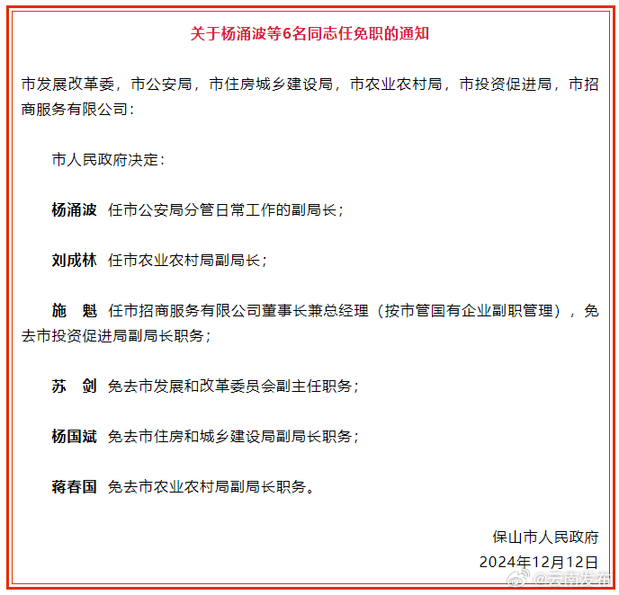 保山市市邮政局最新人事任命动态