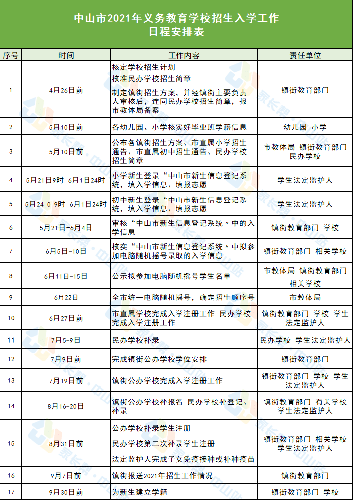 句容市初中最新招聘信息概览