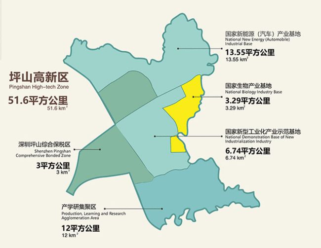 龙凤区特殊教育事业单位最新发展规划